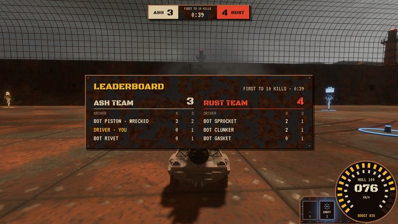 The leaderboard, mid-match